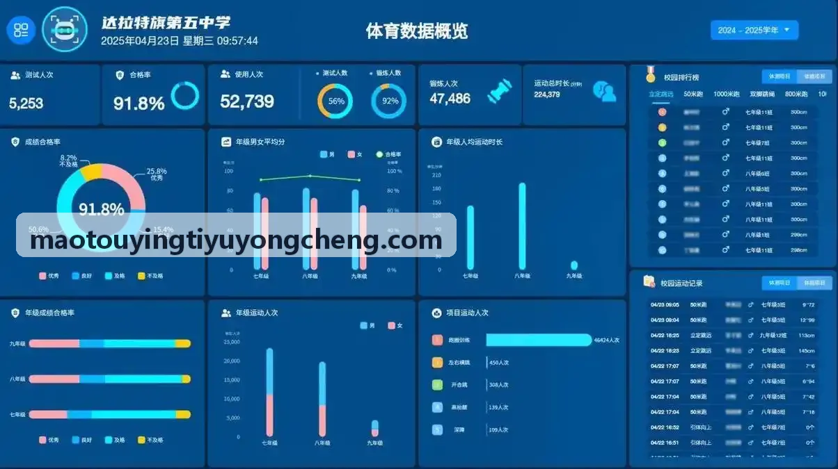猫头鹰体育-智能收银与进销存管理界面